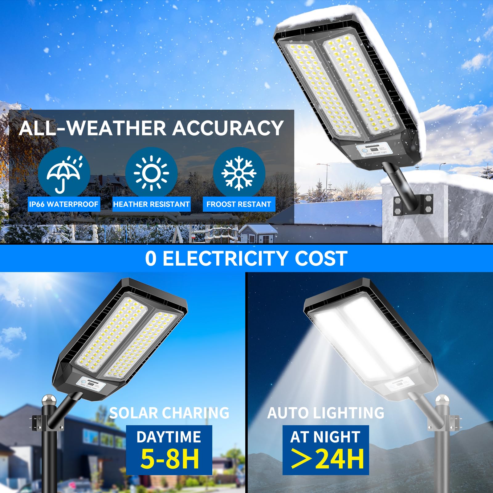 Adewalk 700W*2 PRO Farolas Solares Exterior Potente con Mando a Distancia, Impermeable IP66 Luz Led Farola Solar Exterior con Sensor de Movimiento for Roads, Yardas, Garden