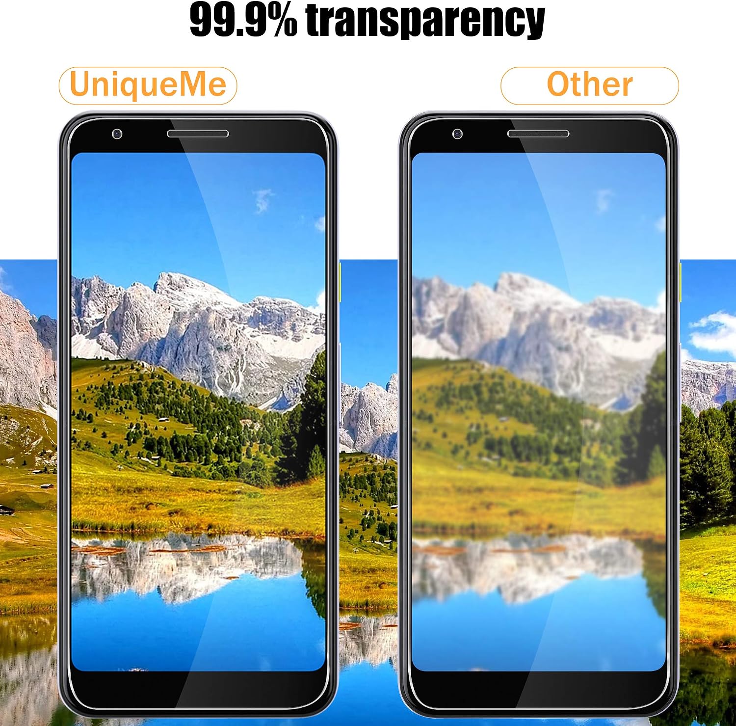 UniqueMe [3 PACK] for Google Pixel 3a Screen Protector,[Alignment Frame Easy Installation][Japan Tempered Glass] with Lifetime Replacement Warranty