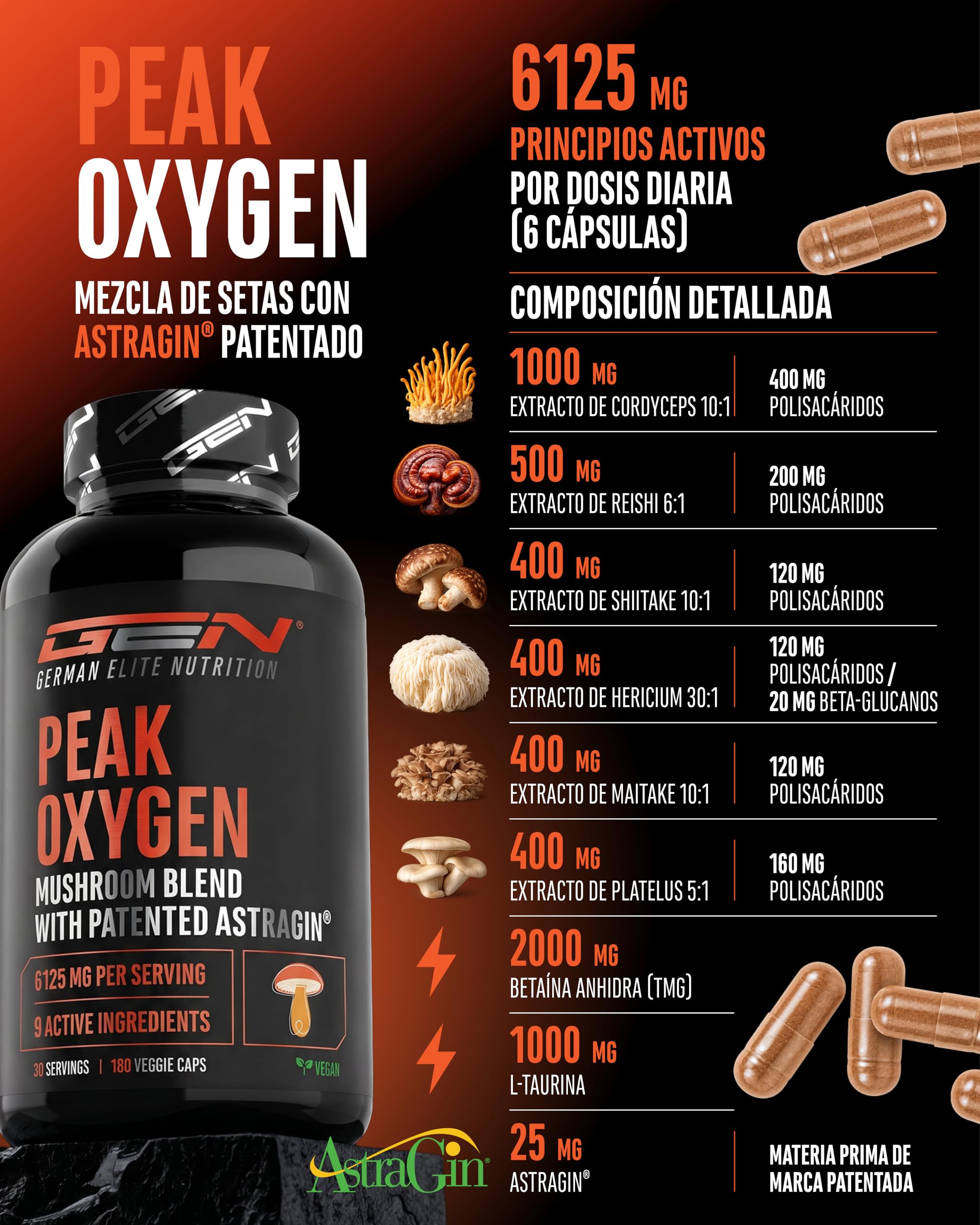 Peak Oxygen - 180 Cápsulas Vegan - 6125 mg por Dosis Diaria - Complejo de 6 Hongos con Cordyceps, Reishi, Shiitake, Hericium, Maitake y Seta de Ostra - TMG, Taurina y Materia Prima de Marca: AstraGin®