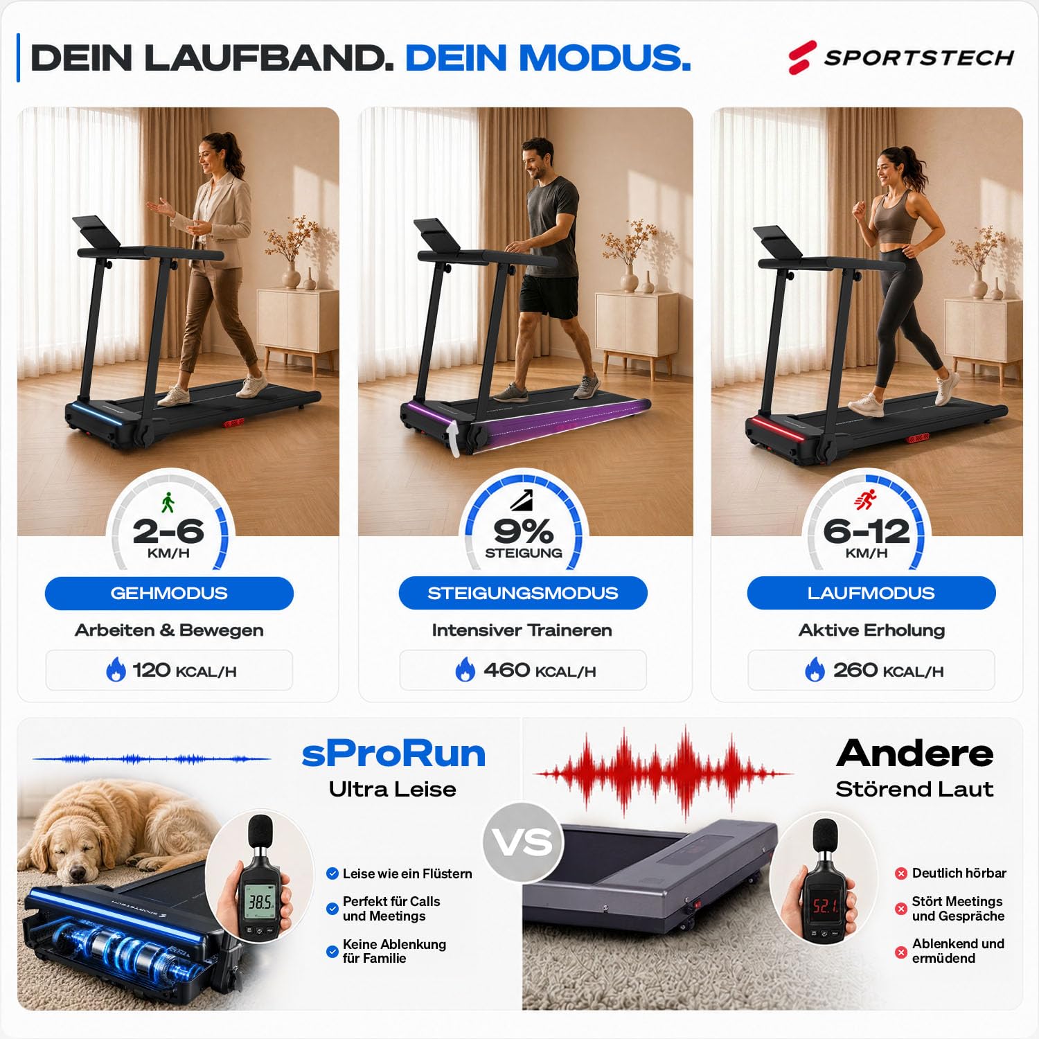 Sportstech sProRun Laufband für Zuhause klappbar, Laufband mit Steigung 9% | – 12 km/h, bis 120 kg, leise, LED Pulszonen, Premium App, Tablethalter für Home Workout, Designed in Germany