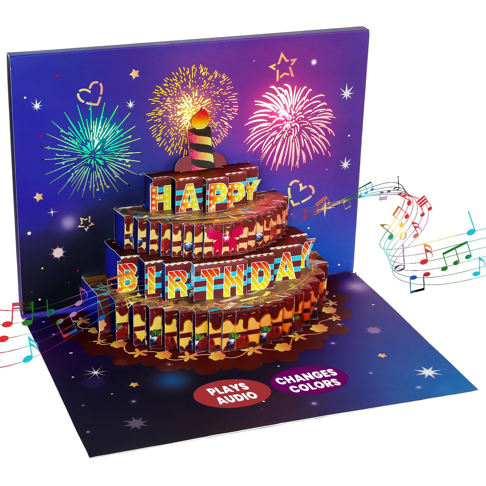 Clipart Fuochi D'artificio Di Buon Compleanno