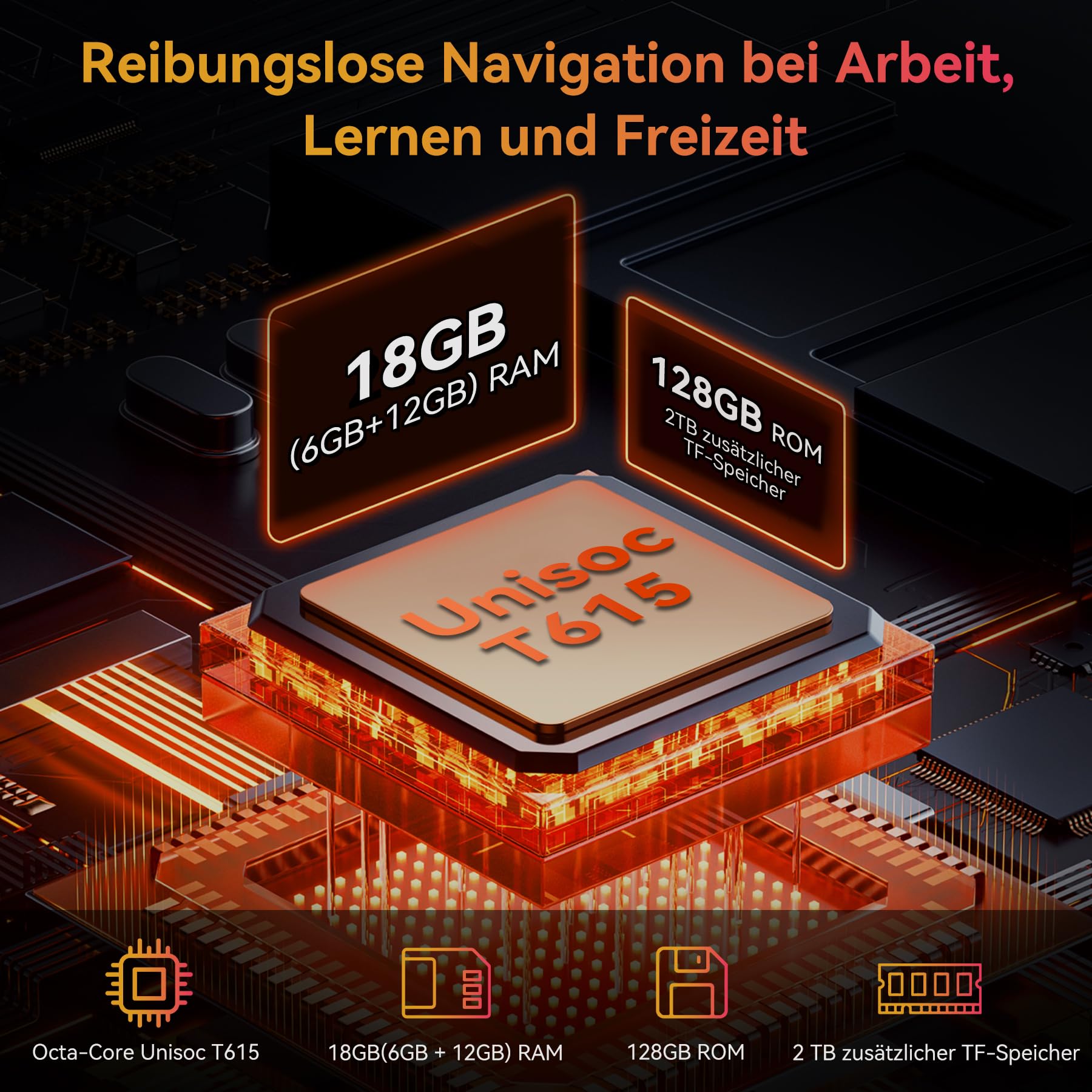 Blackview Active5 Outdoor Tablet 8 Zoll, 90Hz Display, Rugged Tablet mit SIM 4G, 18GB RAM 128GB ROM/2 TB TF, GeminiAI 3.0, NFC, Gesichtserkennung, Fingerabdruckerkennung, IP68 & IP69K & MIL‑STD‑810H