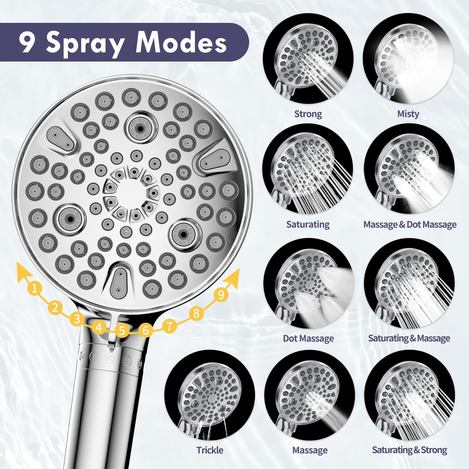 HOWUWEY Cabezal de ducha doble filtrado con rociador de mano combinado para agua dura, cabezal de ducha moderno de alta presión de 7.5 pulgadas con 9 modos de mano y filtro, manguera de 79 pulgadas