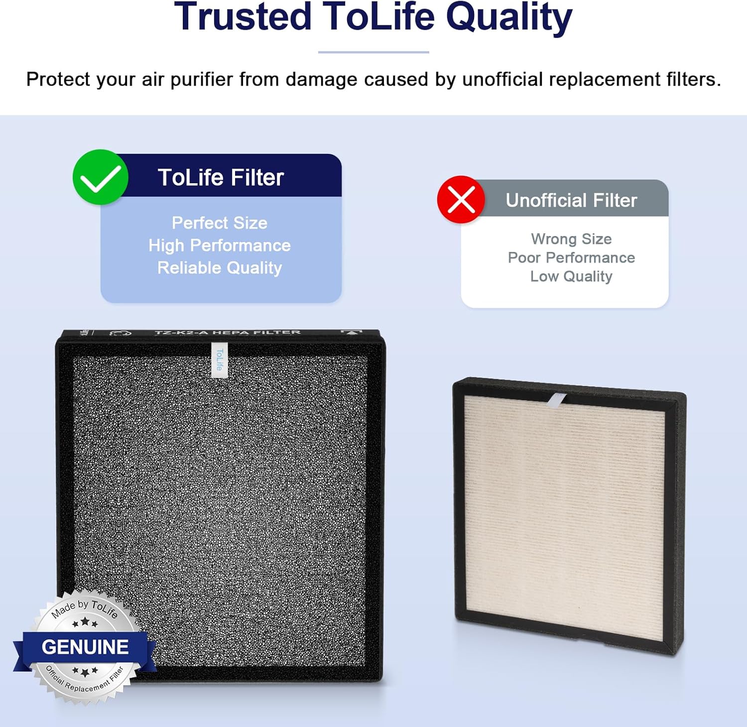 ToLife TZ-K2 Air Purifier Replacement Filter, 3-in-1 High-Efficiency Activated Carbon Filter, TZ-K2-A, 2 Pack