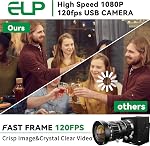 ELP 5-50mm 10X USB Zoom Camera 12mp Manual Zoom Webcam for Computer 1080P 120fps Variable Focus Lightburn Camera High Speed USB2.0 PC Cam Varifocal USB Security Webcamera for Video Conference