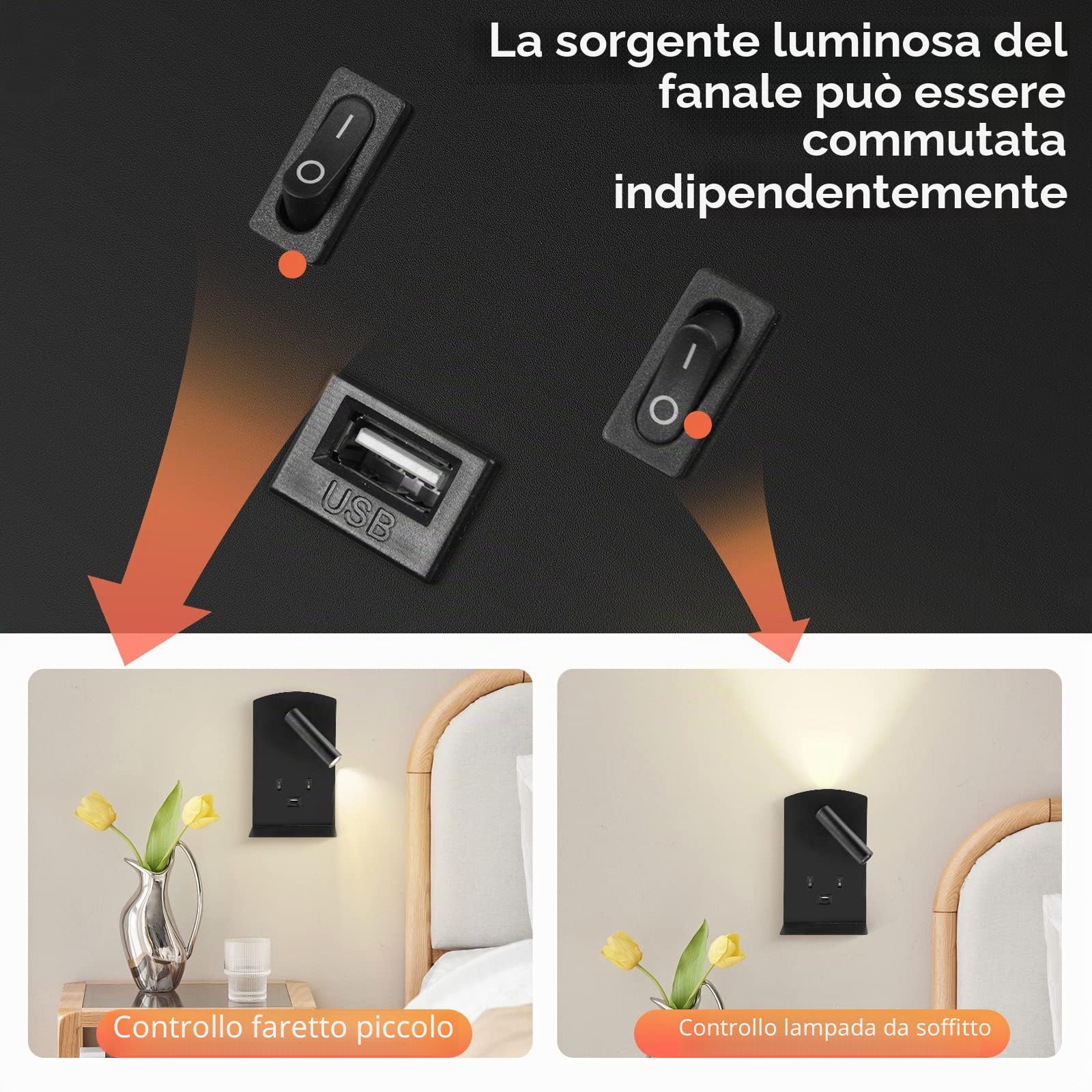 Weigudoc Lampada da Parete a LED 2pcs, Lampada da Lettura Sul Comodino con Vassoio per Cellulare, con Porta di Ricarica USB E Interruttore, Applique da Parete per Corridoio(Luce Calda 3w + 9w) (Nero)