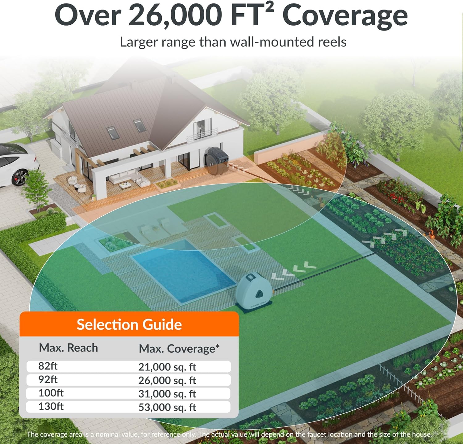 Pneumatic Tool Compatibility View