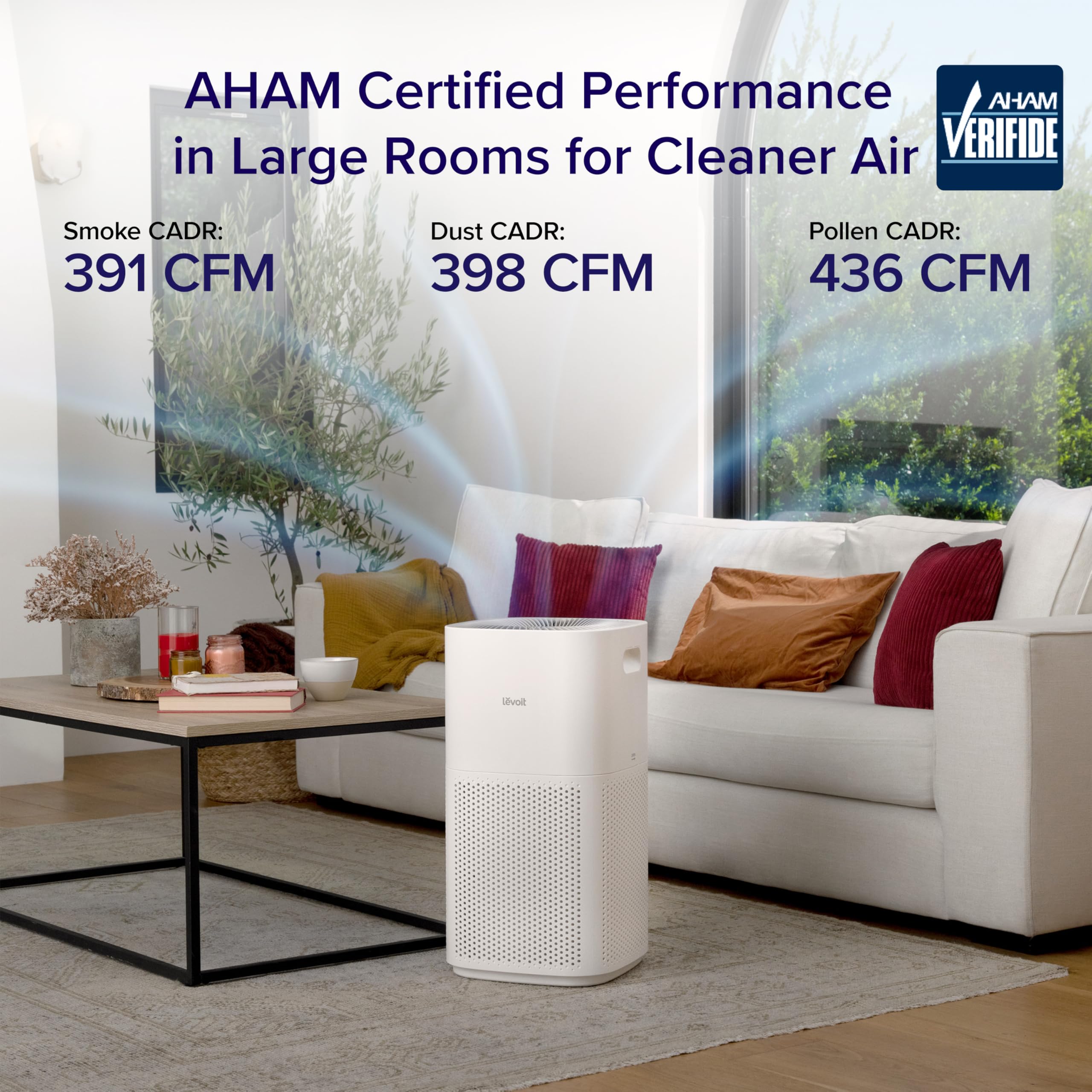 Levoit Air Purifiers for Home Large Room Up to 2933 Ft² With HEPA Sleep Mode, AHAM VERIFIDE, Smart WIFI, PM2.5 Monitor, 3-in-1 Filter For Smoke, Pet Allergies, Dust, Alexa Control, Core 600S-P, White - 2