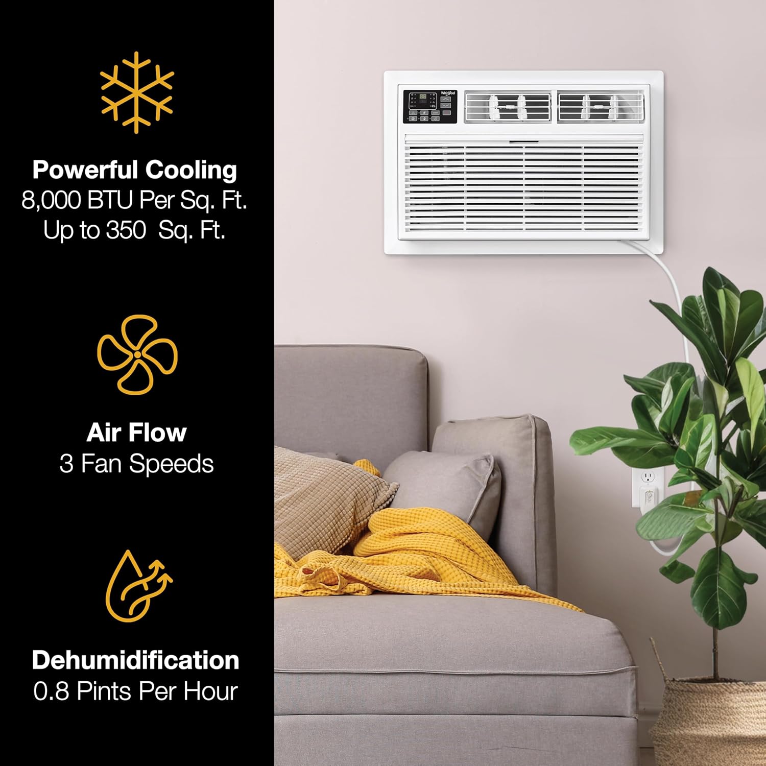 Infographic showing cooling, airflow, and dehumidification features