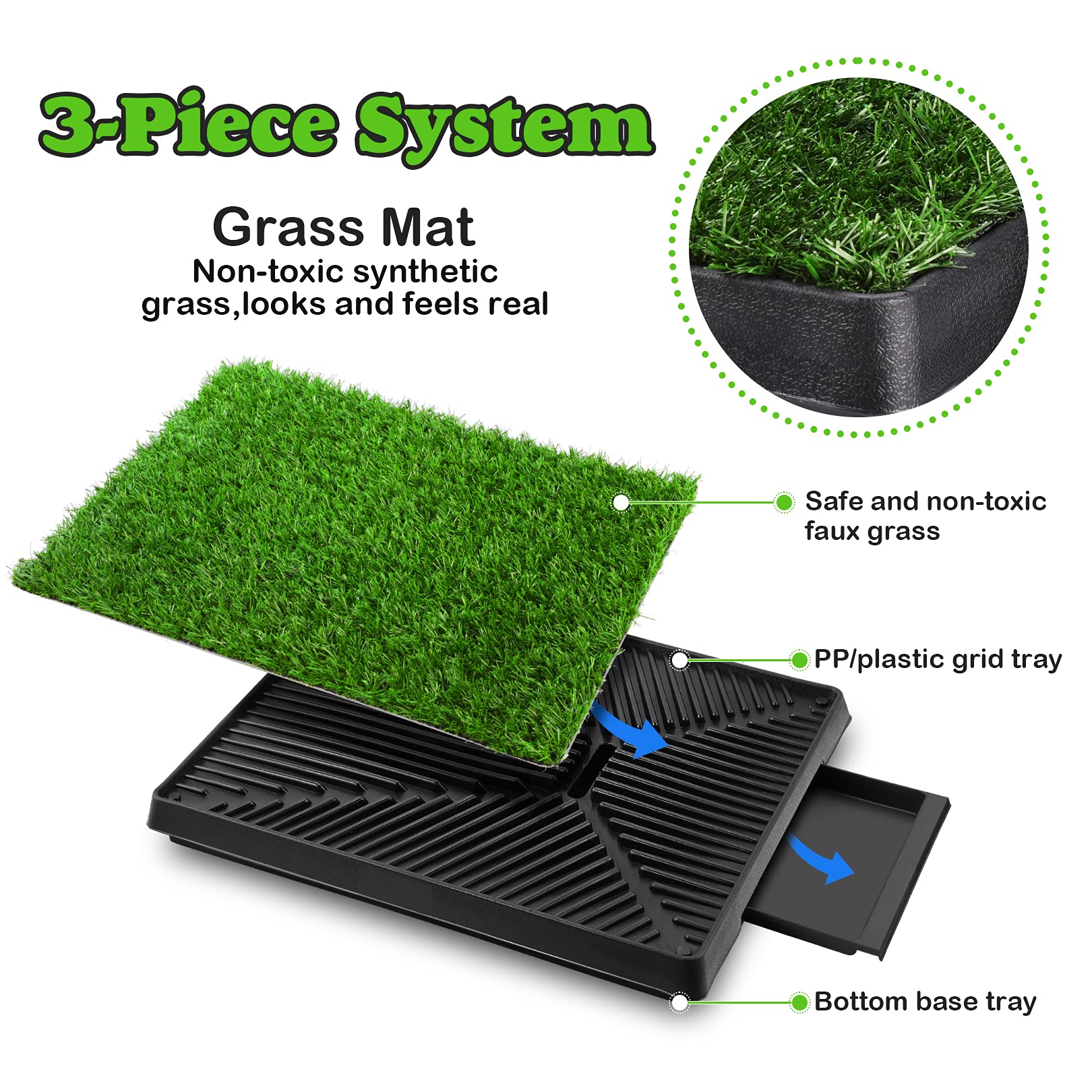Sailnovo Inodoro para Perros de 63x50 cm, Inodoro para Cachorros Reforzado con césped con 2 Piezas de césped Artificial, Inodoro para Perros, Inodoro para Cachorros