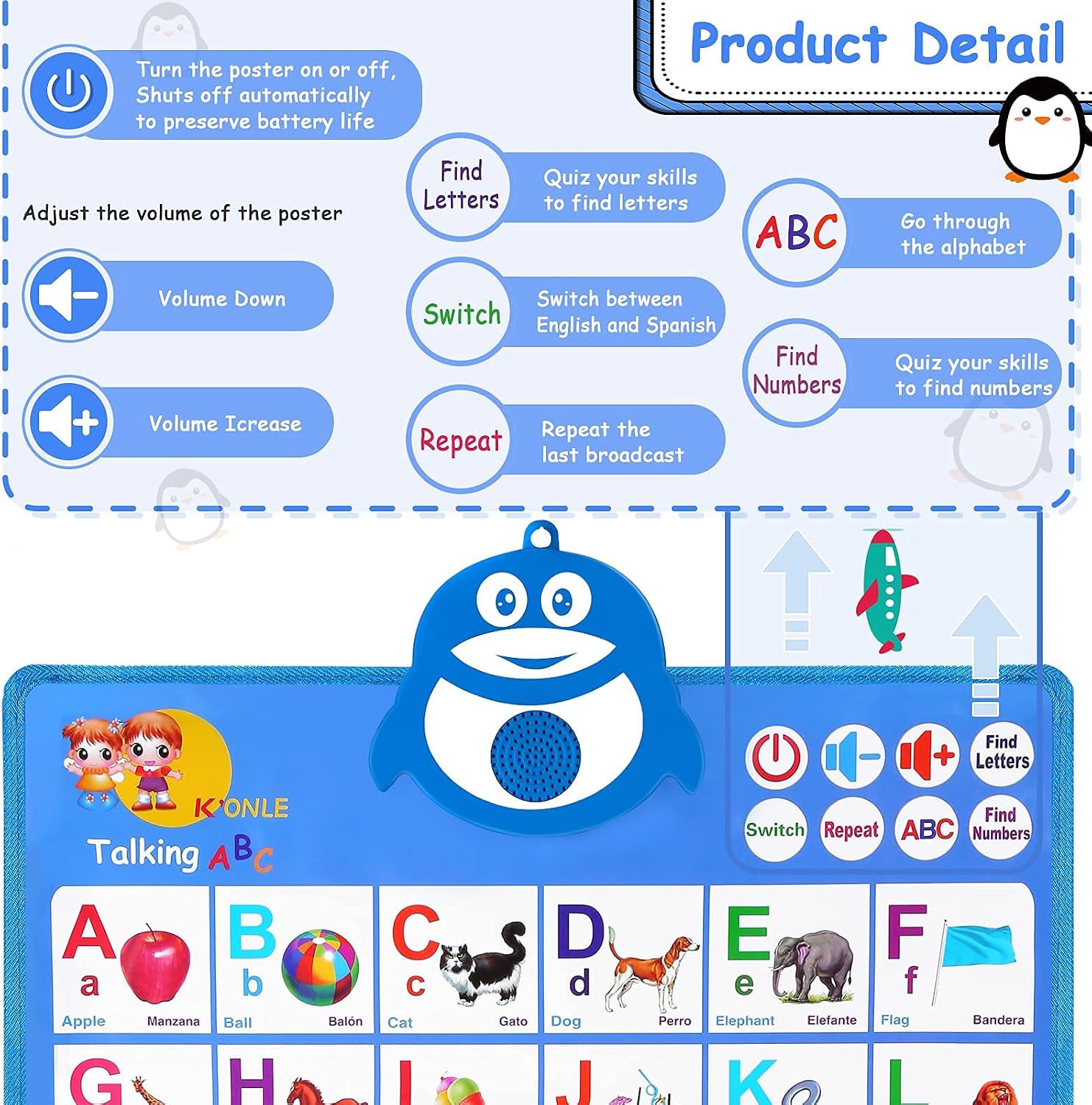 Electronic Interactive Alphabet Wall Chart, Talking ABC Poster +123+Music+Piano, ABC Learning for Toddlers 1-3, Educational Toys for 2 3 Year Olds, Speech Therapy Toy Preschool Gifts for Kids Ages 2-4
