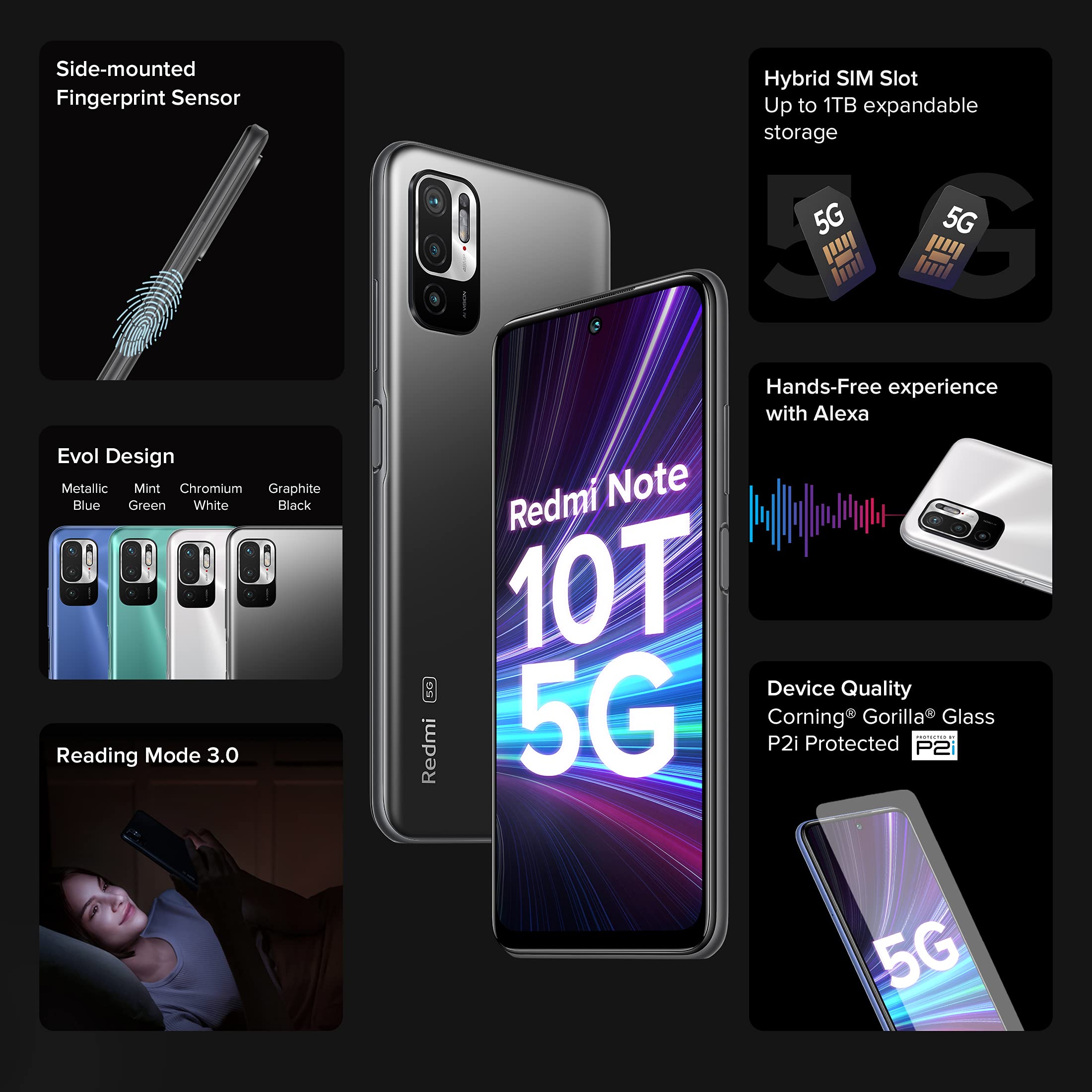 Redmi Note 10T 5G (Graphite Black, 4GB RAM, 64GB Storage) | Dual5G