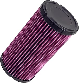 JICHEKU Air Filter 715900394 Fit for Can Am Defender HD5 HD8 Max HD10 Maverick 1000 800 Trail 800R 1000R Sport 1000 CM-8016 2016 2017 2018 2019 2020 2021 (Red)