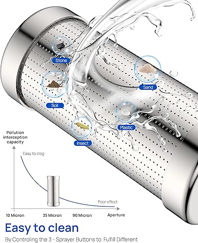 Miniatura 6 de Filtro de agua en línea para debajo del fregadero, filtro de agua de sedimentos, accesorio de filtro de impurezas reutilizable, 916 pulgadas hembra