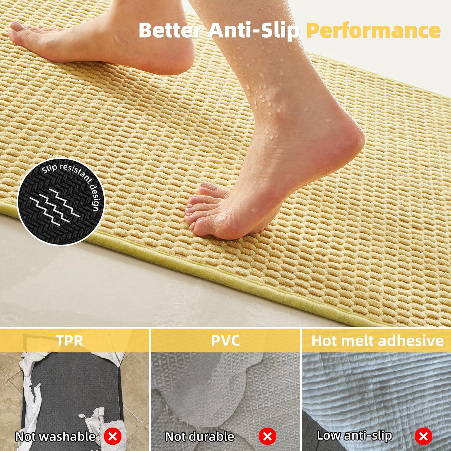 TYUU Bathroom Rugs Non Slip Washable, Super Absorbent Thin Bath Mat Small Quick Dry Low Pile Bathroom Rug, Yellow 20"x30"