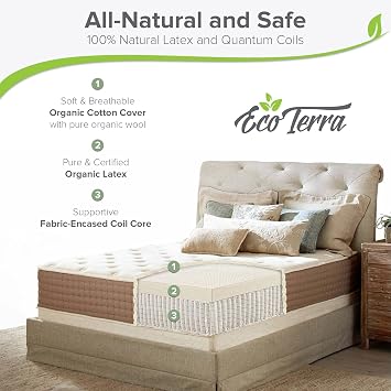 Eco Terra | Natural Latex | Luxury Hybrid Mattress | Medium Mattress with Encased Coil Spring | Twin