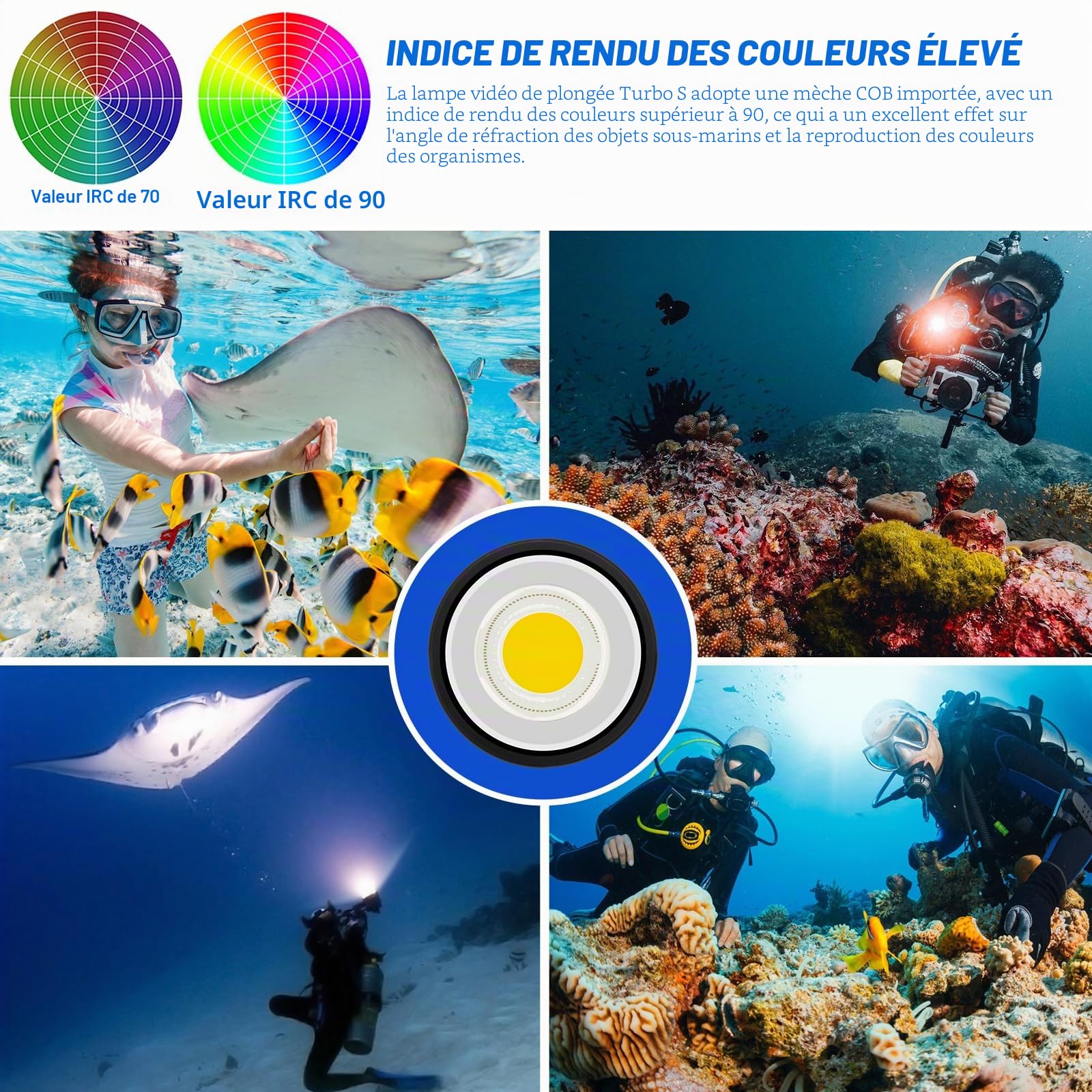 Turbo S Lampe de Plongée 10000 Lumens - Lampe Video sous-Marine Professionnelle, avec CRI 92, 5200K, Étanche 100m, Recharge USB-C pour Sports Nautiques et Plongée Professionnelle
