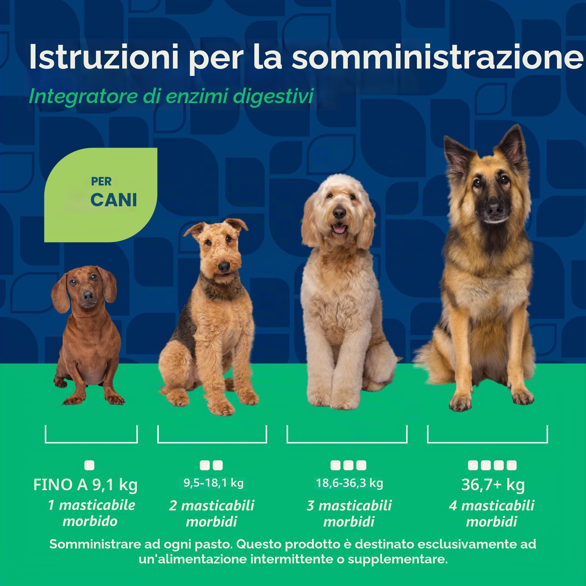 NaturVet – Enzimi digestivi - Plus Probiotici e prebiotici - Aiuta a sostenere Il Cambiamento della Dieta e Un Tratto digestivo Sano - per Cani e Gatti (masticabili Morbidi, 120 Pezzi)