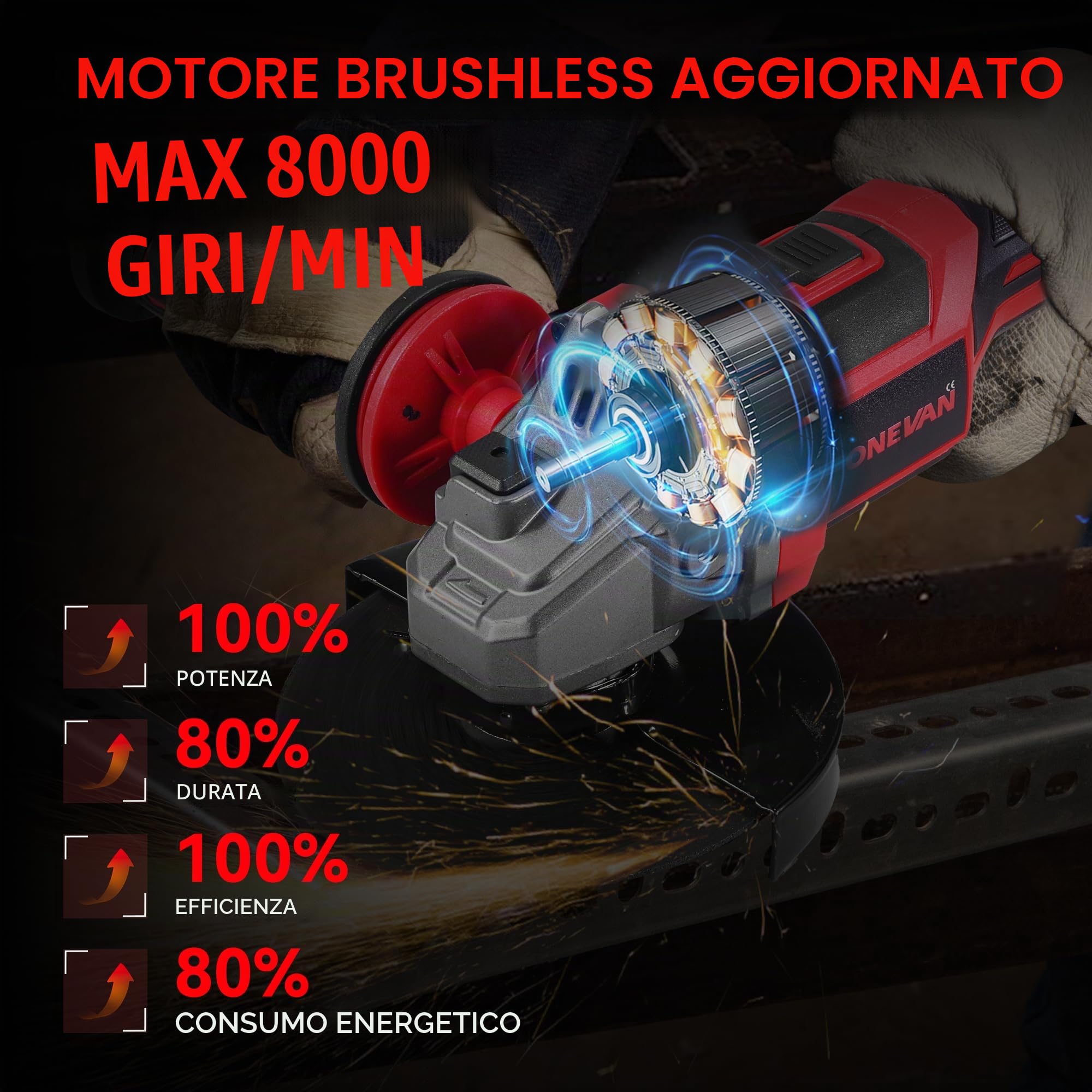 ONEVAN Smerigliatrice Angolare a Batteria 125mm, Flessibile Professionale Brushless 20V con 2 Batterie 4.0Ah, 8000 RPM, Smerigliatrice Elettrica con Copertura di Protezione e Impugnatura Ergonomica