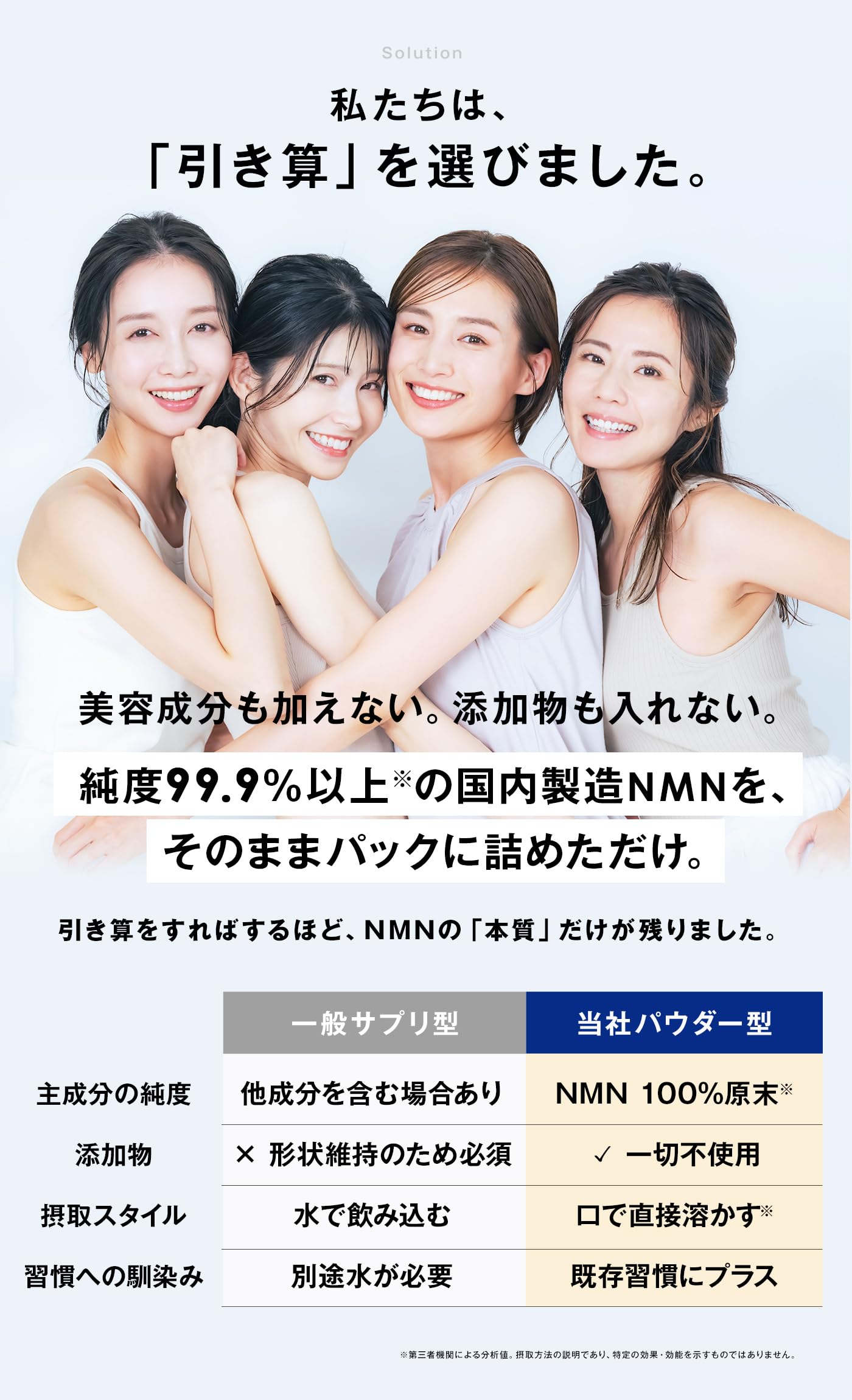 Amazon | SFN 日本製 NMN パウダー サプリ 100回分 大容量 50g 3ヶ月分