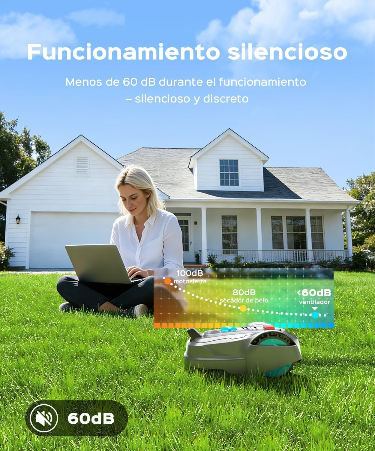 YARDCARE M800Plus Robot Cortacesped sin cable perimetral,máx. 800 m²,posicionamiento GPS + visión IA, trayectorias en U,robot cortacésped sin cable con App,carga automática,detección de 150 obstáculos