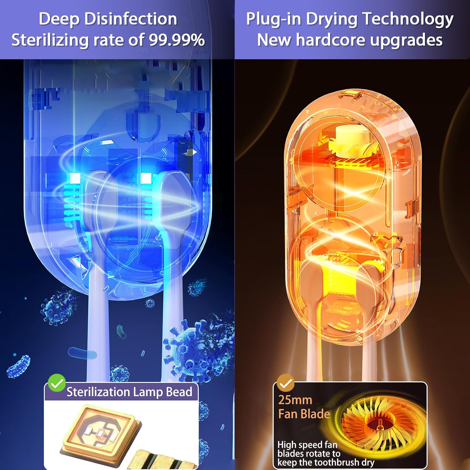 Wall Mounted Toothbrush Holder, Toothbrush Covers with 2 Toothbrush Slots, Portable Cleaning Box for Electric and Manual Toothbrushes, Inductance Cleaner Case Without Drilling (Black) - Image 4