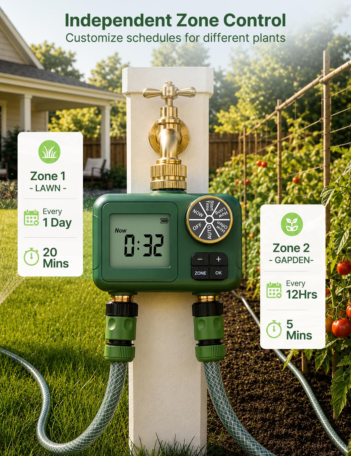 MOES Timer dell'acqua a 2 zone per tubo da giardino - Ingresso e prese in ottone da 3/4", timer indipendente a doppia uscita, controller di irrigazione programmabile con ritardo pioggia e modalità