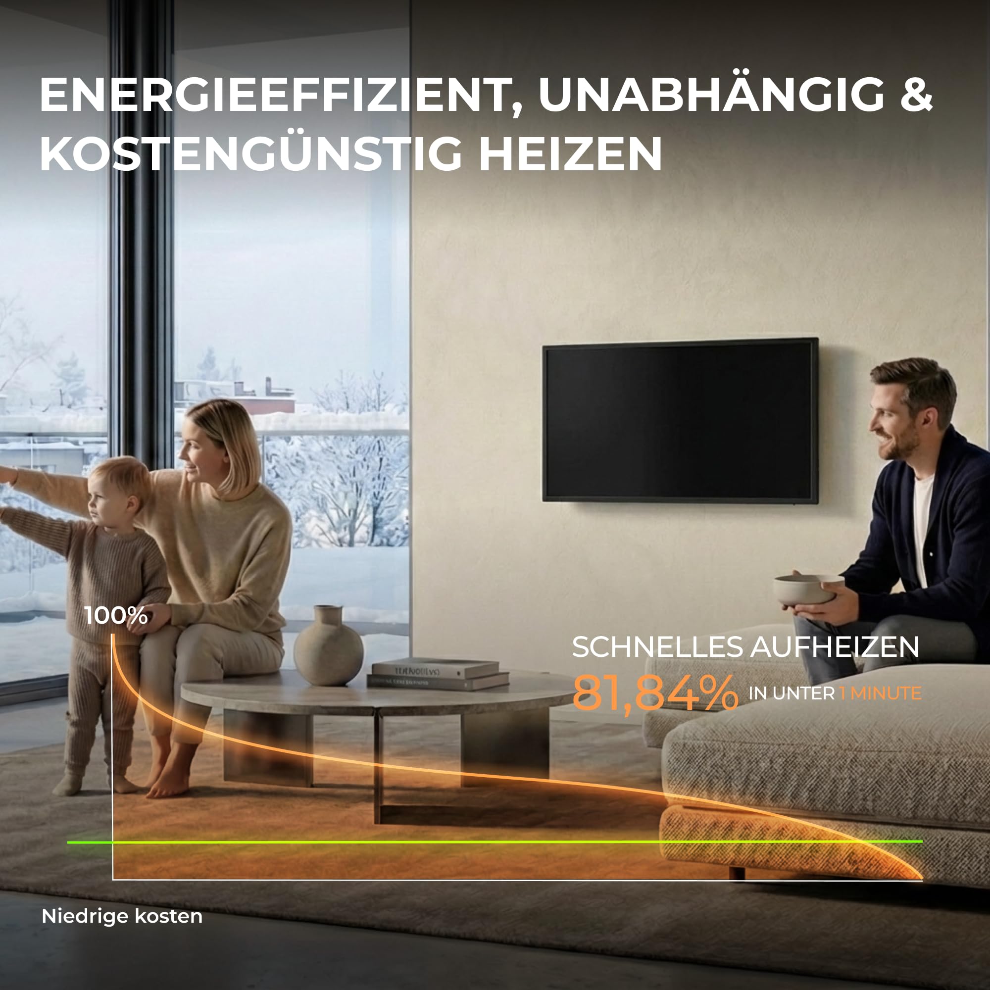 BR Bringer® Infrarotheizung 700 W Thermostat Fernbedienung