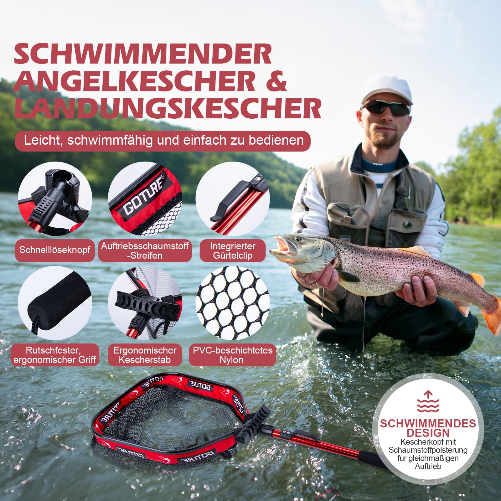 Goture Angelset,1,8m/2,1m/2,4m/2,7m I Angelrute Set Komplett 5.2:1 Spinnrolle, Angelwerkzeug-Set, Angelrucksack, Angelkescher, Köderbox & Tragetasche – für Salz-/Süßwasser, Reisen–Angelgeschenk