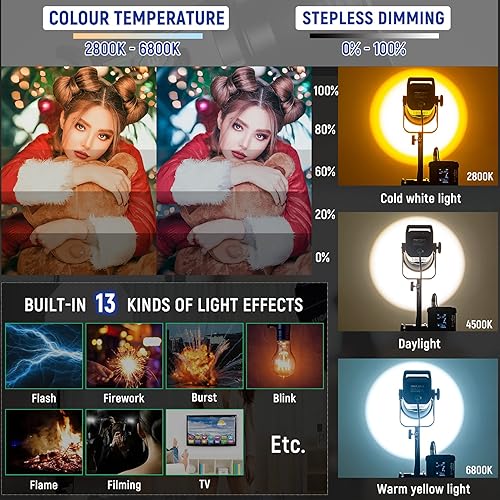 Miniatura 3 de Weeylite Ninja 400 bicolor luz de vídeo LED 150 W 2500-8500K luz de salida continua iluminación fotográfica atenuación 0-100 CRI95 TLCI 98 mando