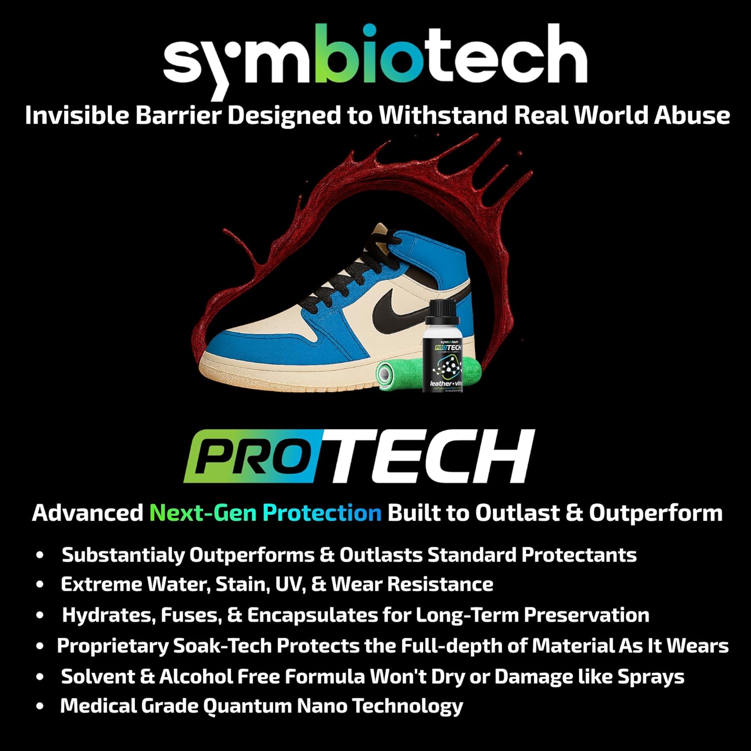 Symbiotech PROTECH Next-Gen Shoe Protector Coating For Leather, Vinyl, & Exotics - Advanced Water & Stain Resistance, Long-Term Durability Against Wear & Fading, Preserves Original Finish