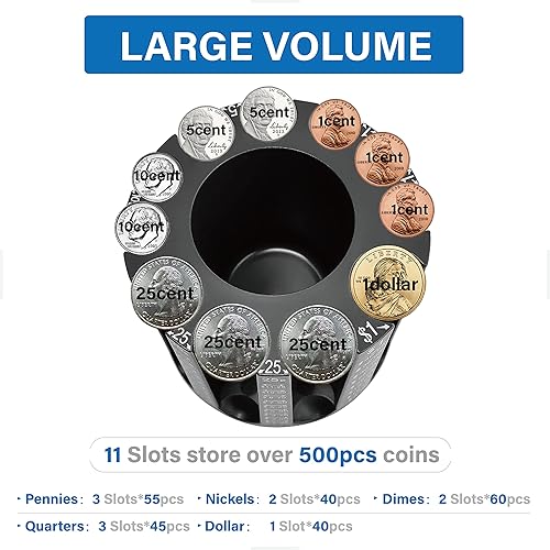 Miniatura 10 de Clasificador de monedas para contador de monedas, soporte para bolígrafo + soporte para monedas como organizador de escritorio, alcancía para