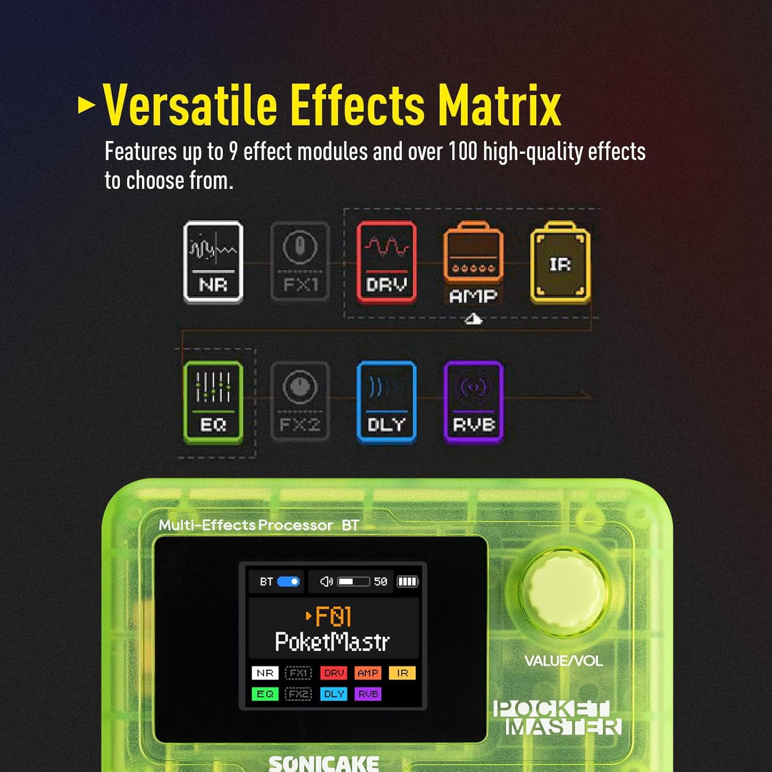 Diagram showing the effects chain of the SONICAKE Pocket Master