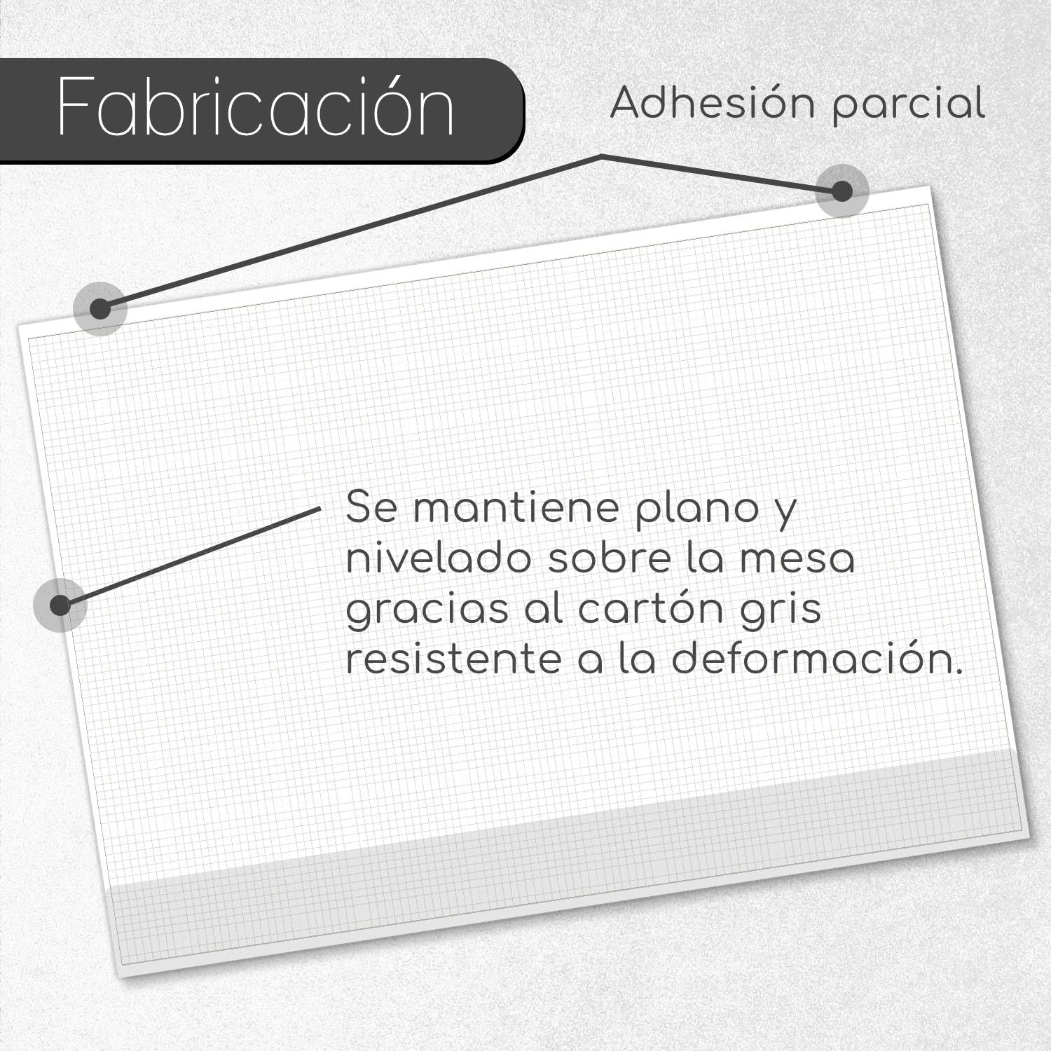 younikat Salvamanteles de escritorio A2 cuadriculado 40 hojas 2 uds - dv1236 | Papel offset 80 g/m², 42 x 59,4 cm, cuadrícula 5 x 5 mm, 40 hojas, cartón gris, pegado superior e inferior