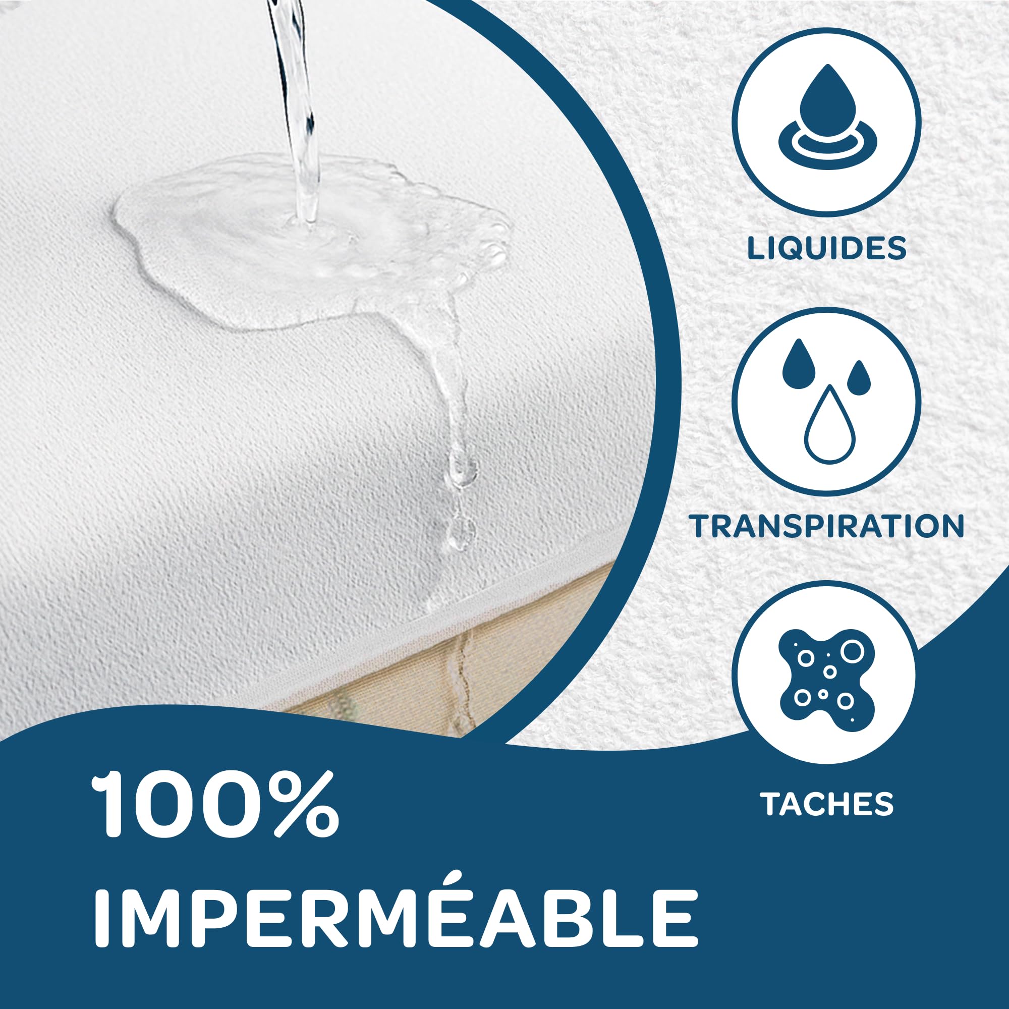 DOLCI SOGNI Protège-Matelas Lit Bébé 50x85 cm (Lot de 2) – Imperméable, Respirant, Antibactérien – Coins Élastiqués – Doux – Lavable à 60 °C – Certifié Oeko-Tex – Fabriqué en Europe