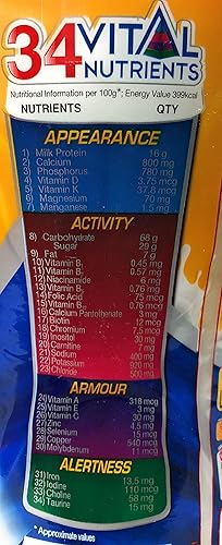 Miniatura 2 de Complan para el crecimiento alimentos planificados completa Mezcla de bebida natural (base de leche) 17.64 oz Tarro