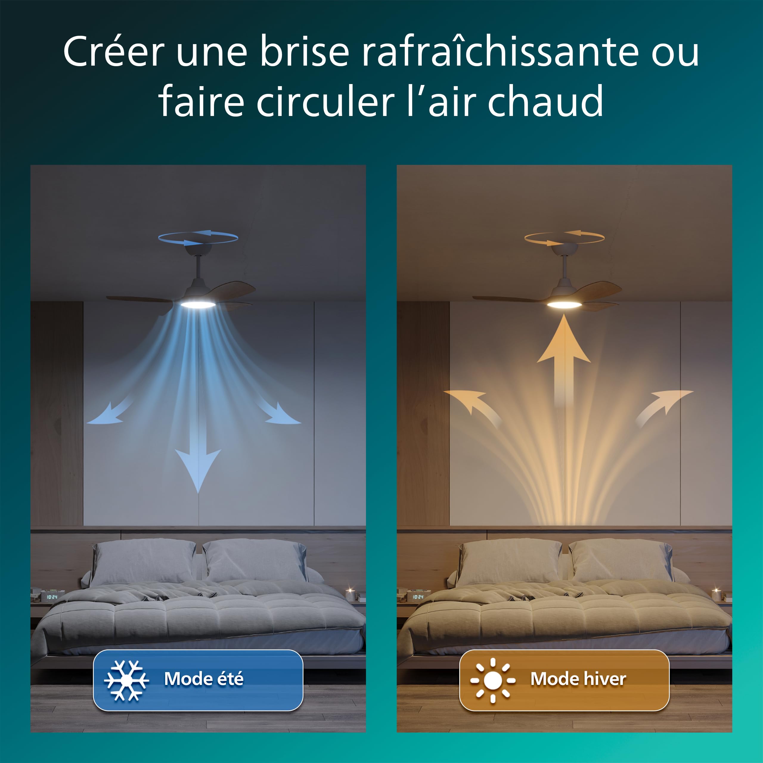 PHILIPS Ventilateur de Plafond LED 107 cm 2650 Lumens 3000-6500K Télécommande Blanc/Bois