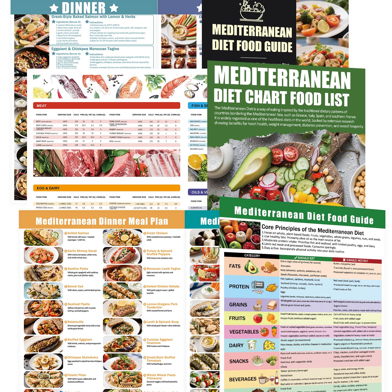 Affiche régime méditerranéen pour une cuisine saine au quotidien
