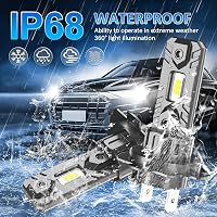 D-Lumina H7 LED Canbus Izzó 100W 16000LM 6500K Hideg Fehér Halogén Helyettesítő 2db 6