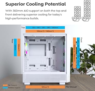 Montech X5- ATX Mid-Tower Oyun Bilgisayarı Kasası, Yüksek Hava Akışı, 3X 140mm ve 1x 120mm ARGB Fanlar Önceden Yüklenmiş, Cam Yan Panel, Karbon Baskı Vurguları, GPU Tutucu Dahil, Beyaz