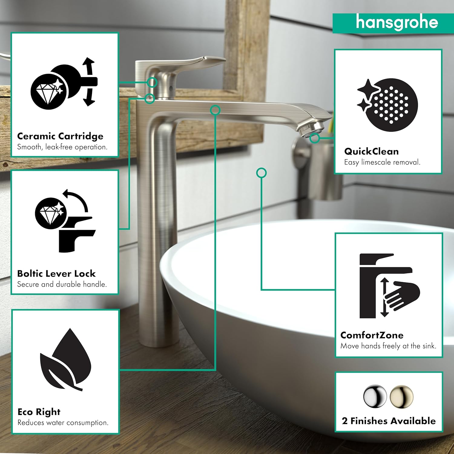 hansgrohe Metris Modern Upgrade Easy Install 1-Handle 1 5-inch Tall Bathroom Sink Faucet in Brushed Nickel, 31082821