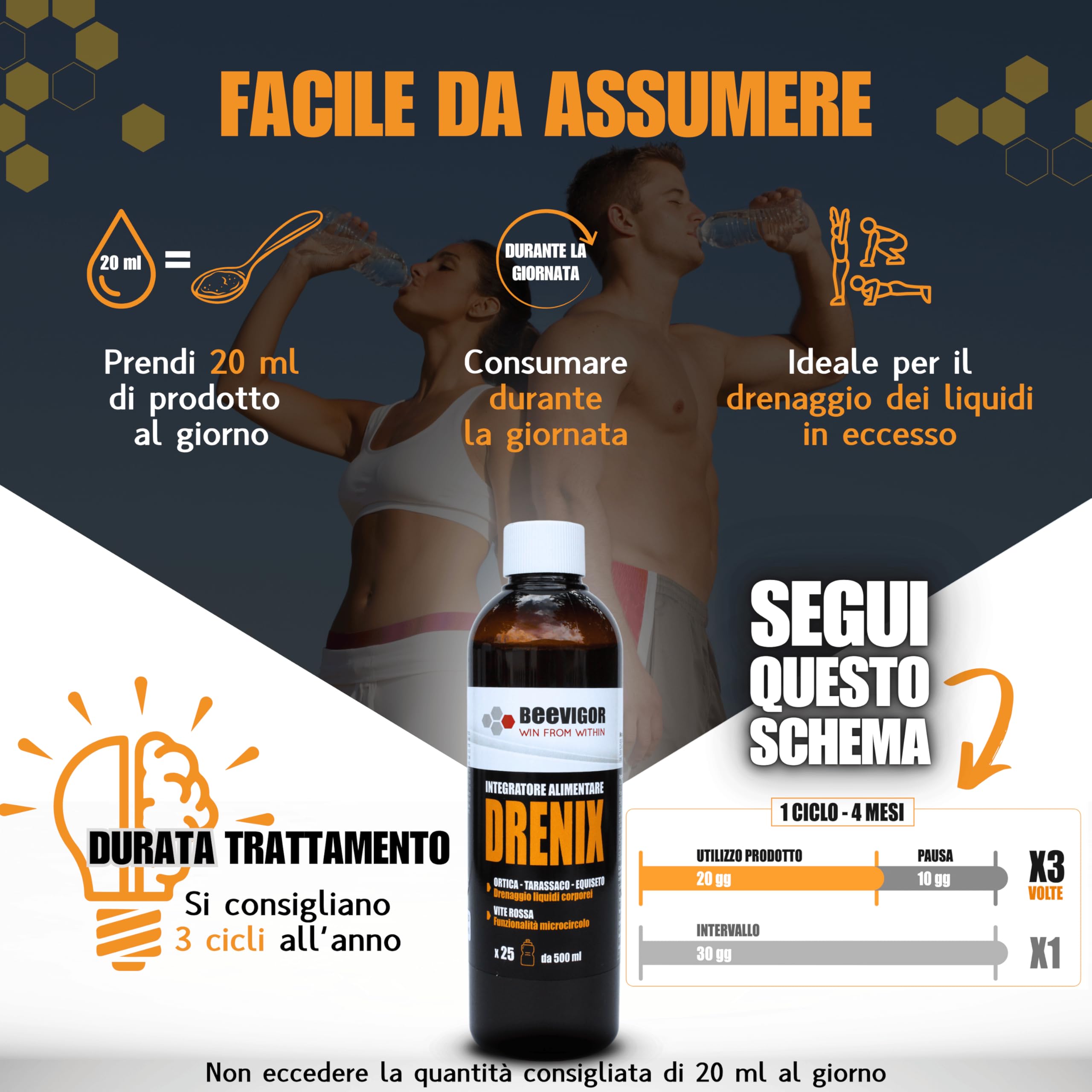 BEEVIGOR Integratore Alimentare Fluido con Miele, Ortica, Tarassaco, Equiseto, Ananas e Vite Rossa Made in Italy - 250 ml - Integratore Drenante Liquido Supporta Funzione Depurativa e Microcircolo