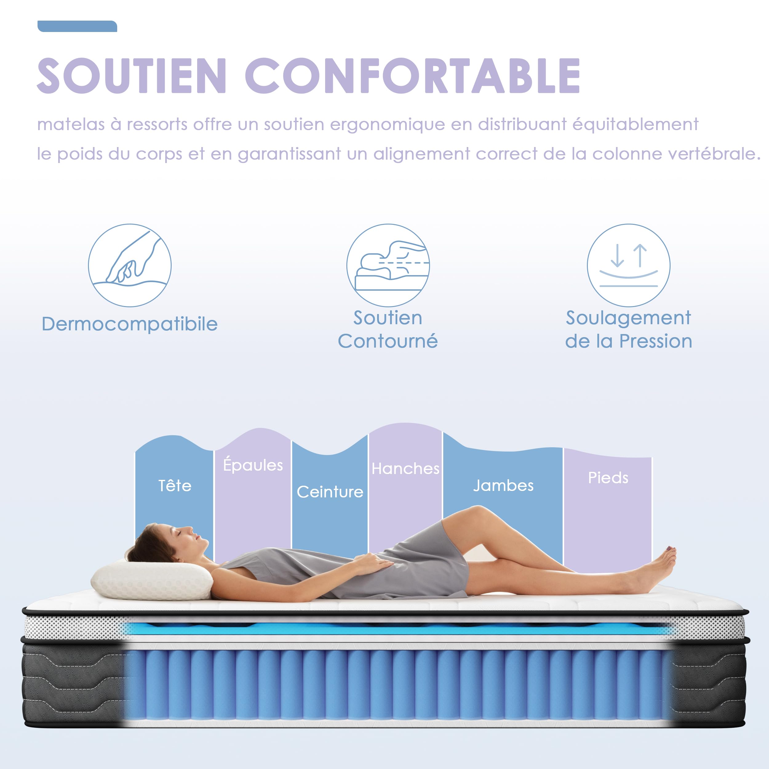 DEWINNER Lit Enfant 90x190 cm,Ensemble Matelas Simple et Sommier Ressorts Ensachés 90x190x25 cm,Confortable, Respirant,Lit Une Personne Complet pour Chambre Enfant ou Adulte