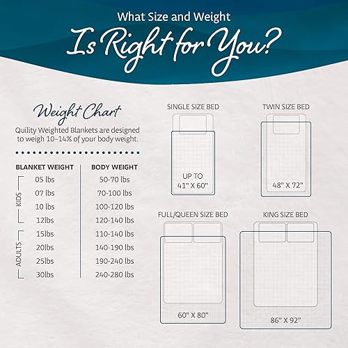 Miniatura 3 de Quility  manta premium para adulto.