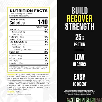 RYSE Loaded Protein Powder - Mint Chip Ice Cream - 25g Whey Protein Isolate & Concentrate with Prebiotic Fiber & MCTs - Low Carb, Low Sugar, Digestive-Friendly - 27 Servings / 2 lb Tub
