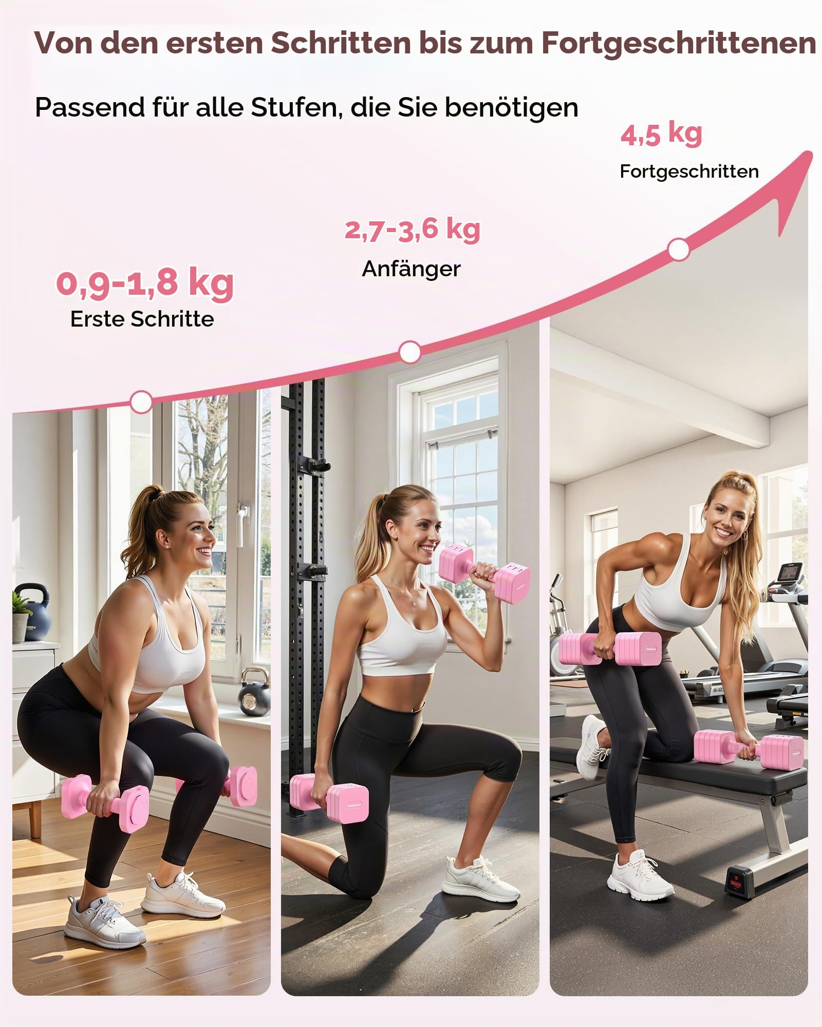 FEIERDUN 2x2,7kg/6lb und 2x4,5kg/10lb Hantelset für Frauen, Dumbbell Set | Doppelter Verriegelungsschutz, Leicht zu verstauen, 1S Schnellverstellgewicht