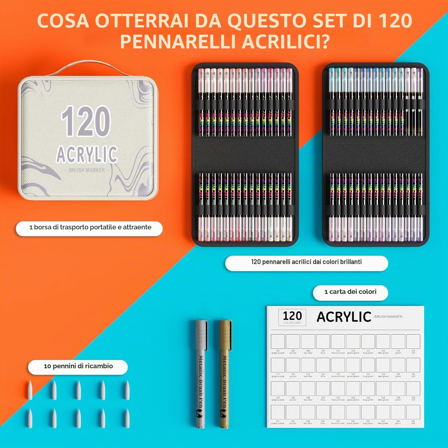 TrendGate 120+2 Colori Pennarelli Acrilici per Dipingere Sassi, Pennarelli Acrilici Punta Brush per Tessuti, Ceramica, Legno, Pietra, Vetro, Plastica, Metallo