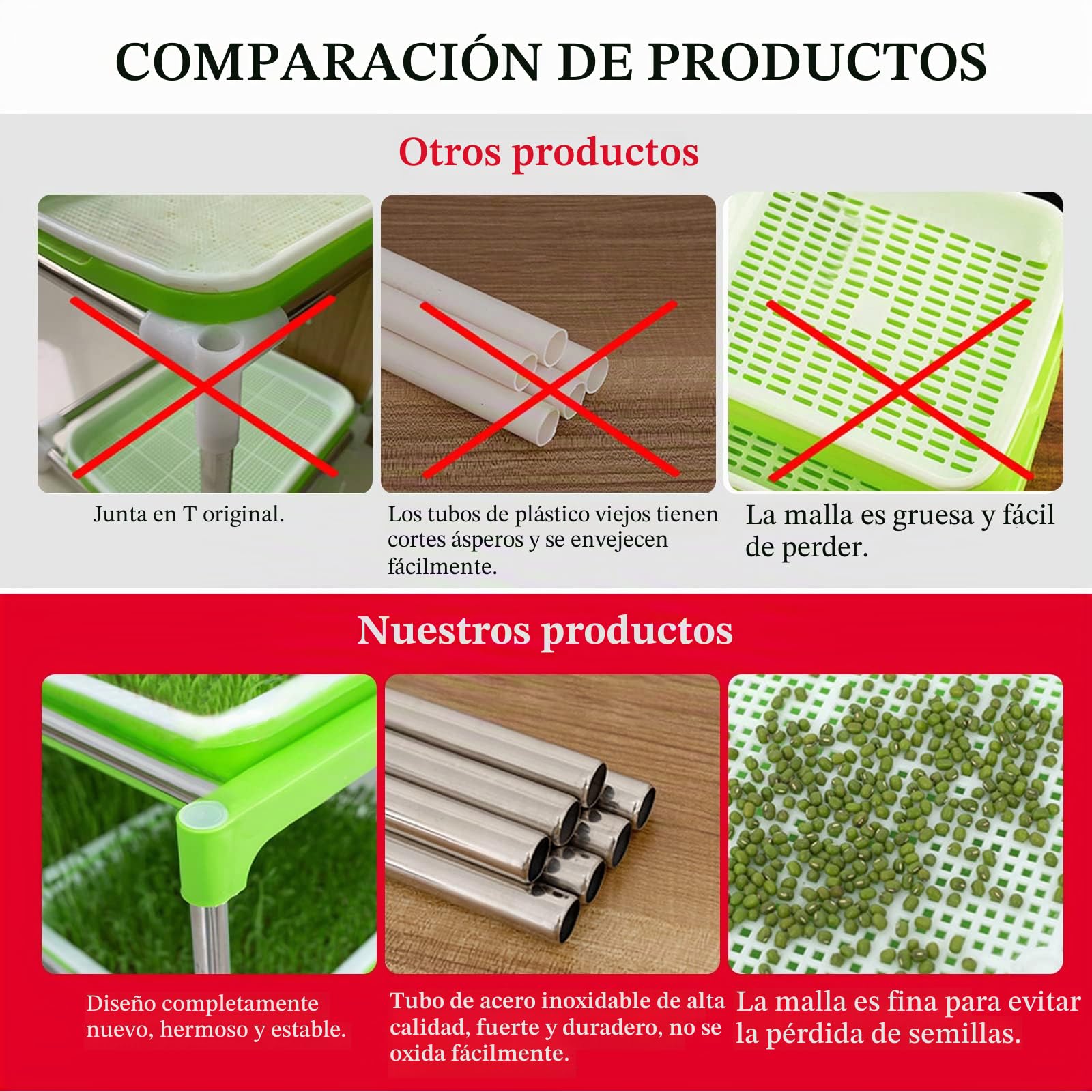 Bandeja de Brotes de Semillas de 5 Capas Kit de Cultivo de Microgreens Bandeja de Germinación de Semillas Bandejas de Almacenamiento del Cultivador de Semillas para Cocina de Jardín