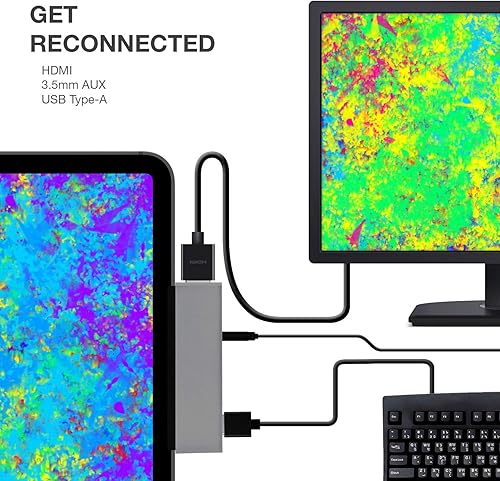 Miniatura 4 de Adaptador de concentrador USB-Ctipo C de 6 puertos para tablet y tablet - Thunderbolt 3, HDMI, AUX de 0.138 in, USB A 3.0 y ranuras para tarjetas