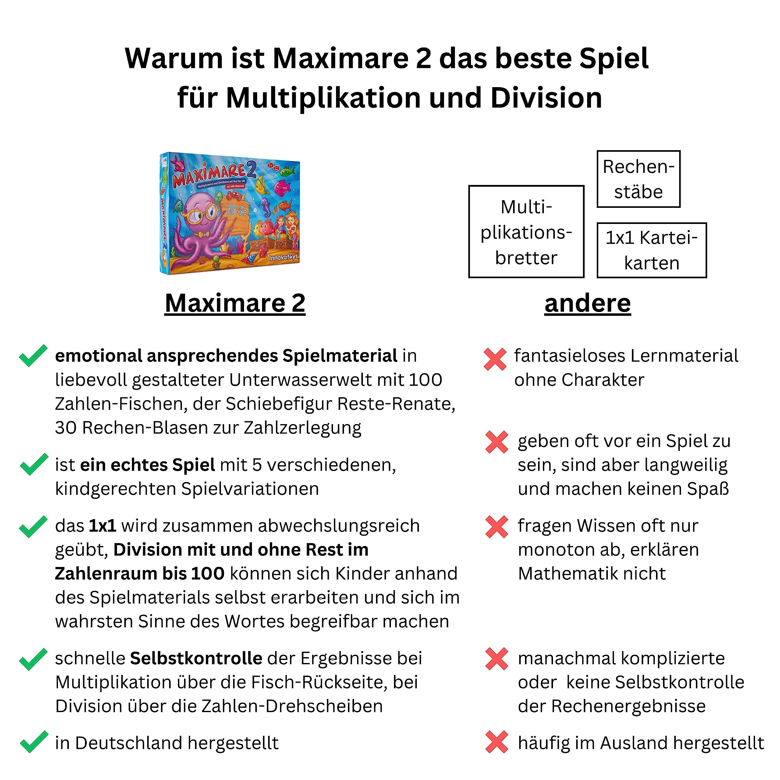 2 Multiplizieren und Dividieren mit Rest bis 100: Lernspiel für Mathe 2. Klasse und Mathe 3. Klasse, 1x1 Lernen Spiel, Division Lernen
